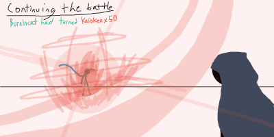 Breakpoint [Chapter 4]