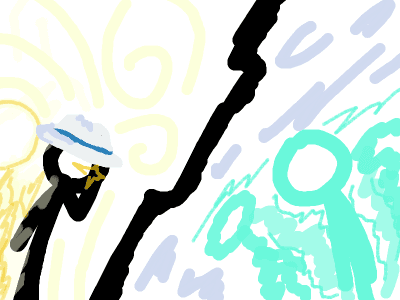 my best in chronological order